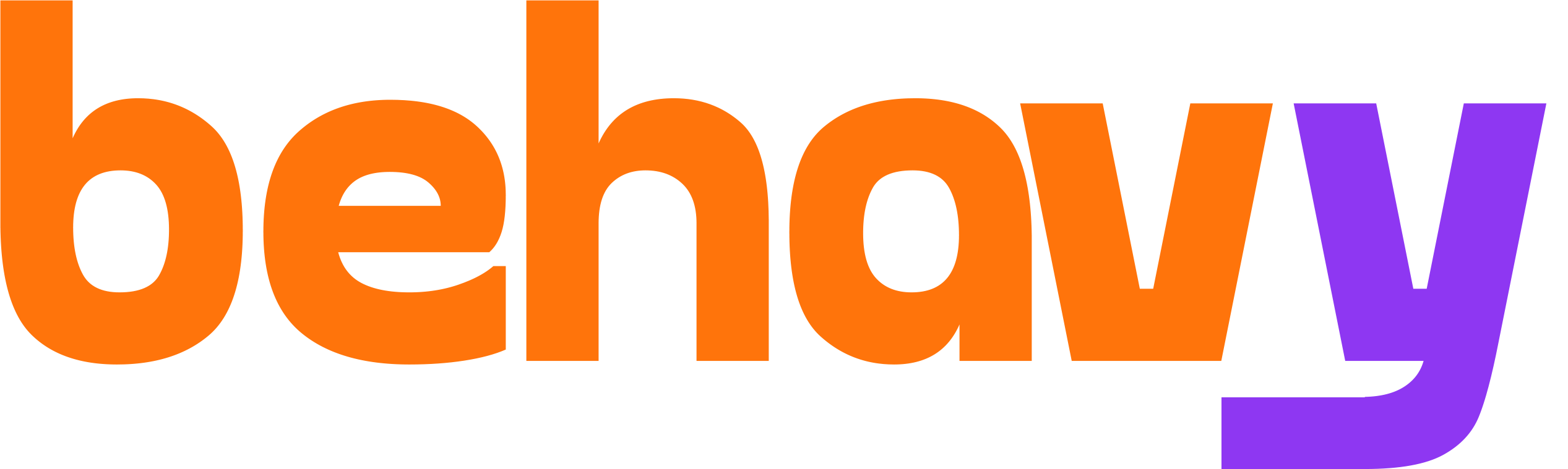 Behavy